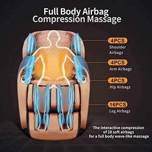 ASPRIA by NAIPO Massagesessel Model P
